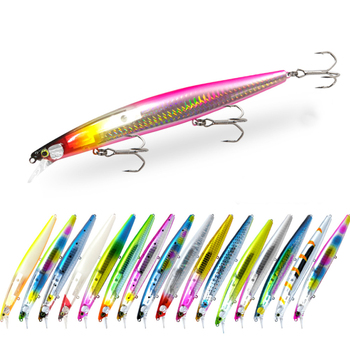 Japan Mold 163MM 32G Sea Fishing Big Game Floating Minnow Fishing Lure Artificial Swim Bait Wobblers – Minnow – view 1