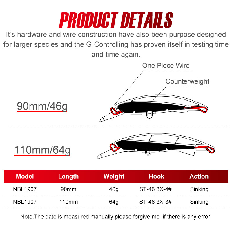 CHEERY Fast Sinking Minnow Sinking Minnow 110mm/64g Saltwater Fast Sinking Minnow – Minnow – view 4