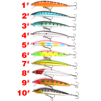 10cm/9g Hard Fishing Lure Baits Floating Minnow Artificial Bait Ocean Boat Fishing Lure for Bass Fishing – Minnow – view 1