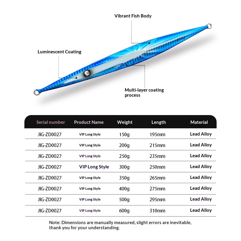 Manufacturer Sea Fishing Lure Long Strip Fast Retrieve Sinking Iron Plate Bait Night-Luminous Metal Jig Spanish Mackerel – Hard Lure – view 2