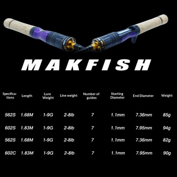 Solid Carbon Fiber Soft Action Catfish Rods Micro Catfish Rods Ultra-Light for Lure Fishing Rods Soft Stock Wholesale – Soft Lure – view 1