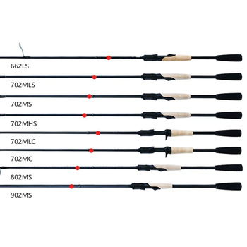 Full-Fuji Universal Long-Cast Lure Fishing Rod Cork Handle Hard Action 110-140cm Collapsed Length for Snakehead Mandarin Fish – Hard Lure – view 1