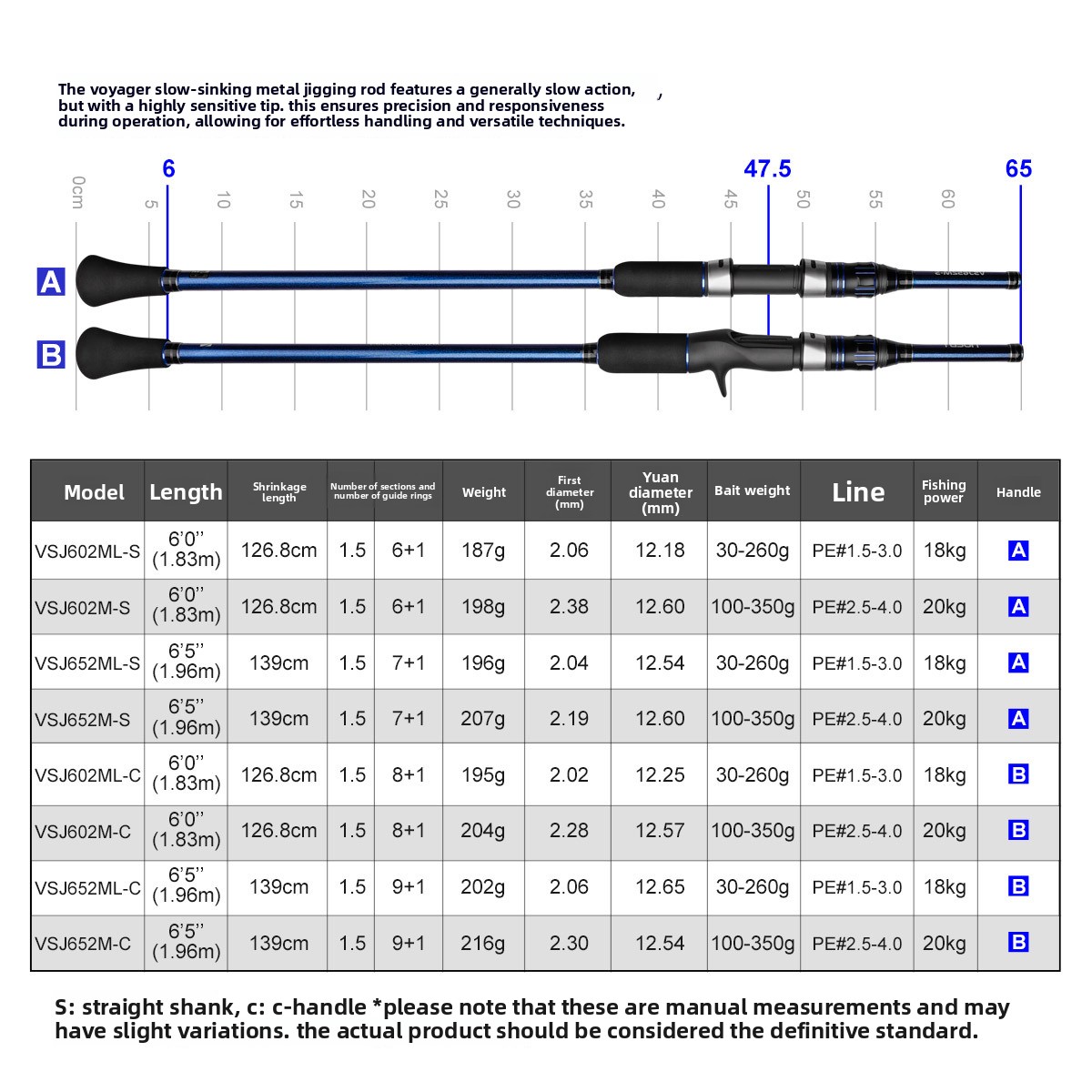 Big Fishing Slow Shake Carbon Rod Hard Action Sea Fishing 1.8-1.96m VOYAGER Fuji Accessories 20KG – Fishing Rod – view 2