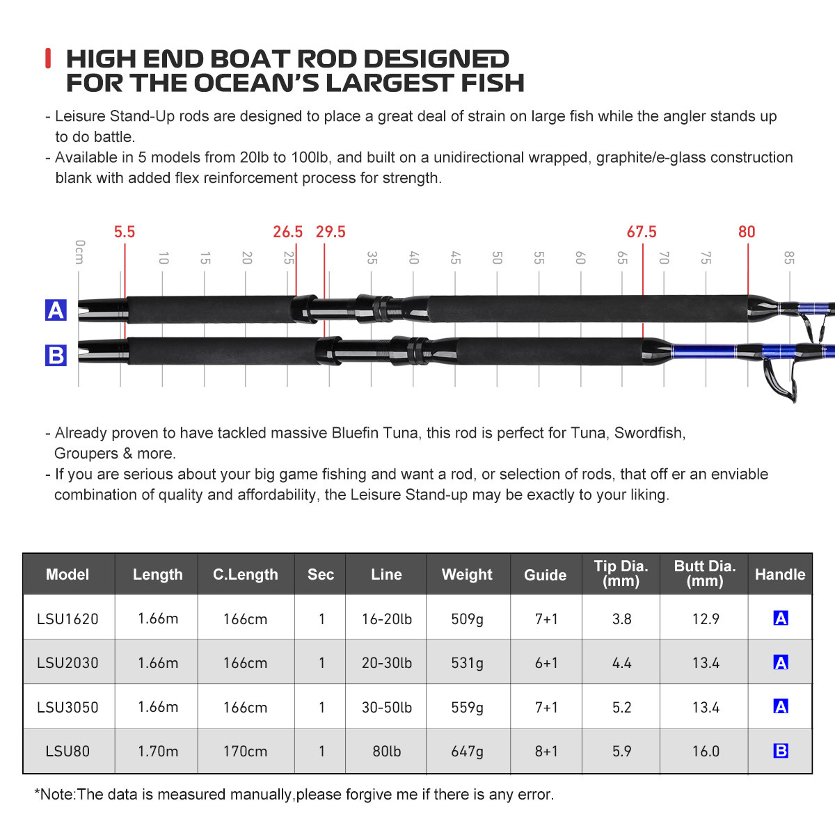 Carbon Deep Sea Trolling Fishing Rod with Hard Action Rotating Guides Single Section – Fishing Rod – view 3