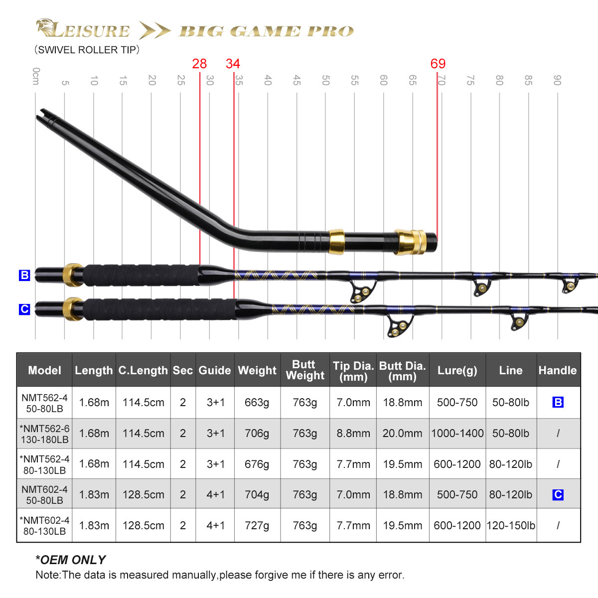 Deep Sea Towing Fiberglass Fishing Rod with Metal Handle 1.8m Solid Rod Body Hard Action – Fishing Rod – view 5