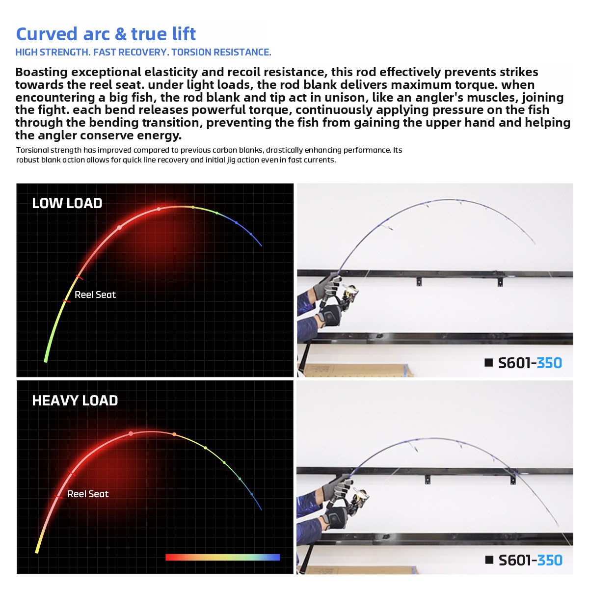 Lant Single-Section Heavy-Tackle Slow-Jigging Rod Full-Action Saltwater Boat Fishing Carbon Rod 1.77-1.83m Straight – Fishing Rod – view 5