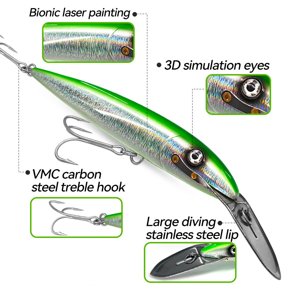 80g Wholesale Plastic Hard Lure 4-6m Diving Floating Minnow Artificial Bait for Ocean & Lake Boat Fishing Swimbait for Rivers – Hard Lure – view 2