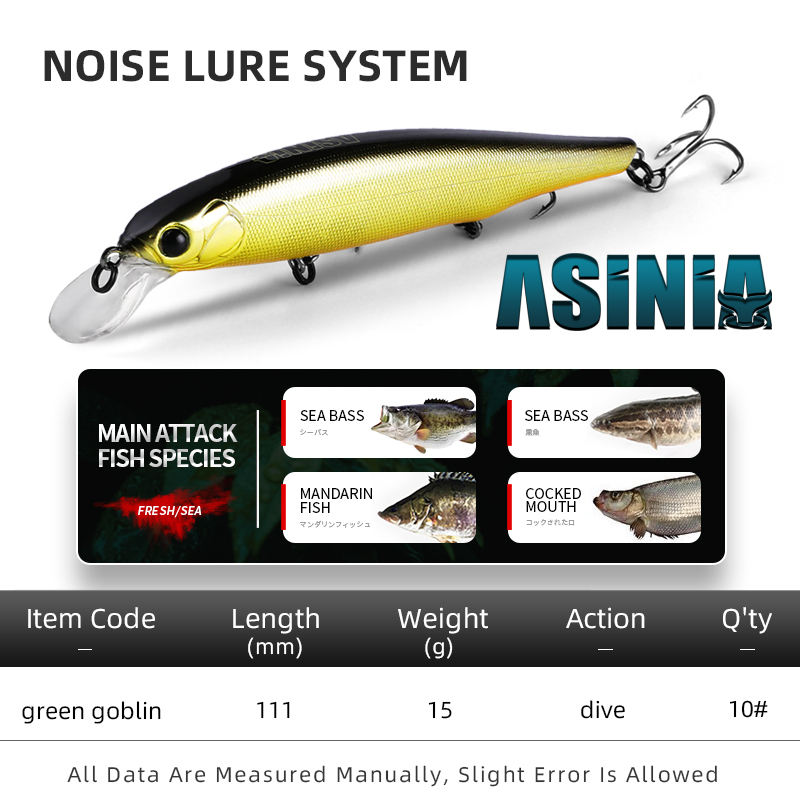 SWORDFISH Ten-color Dazzling Floating Micro-minnow Lure ABS Printed Artificial Live Bait Topwater Bass Sound Saltwater Fishing – Fishing Lure – view 5
