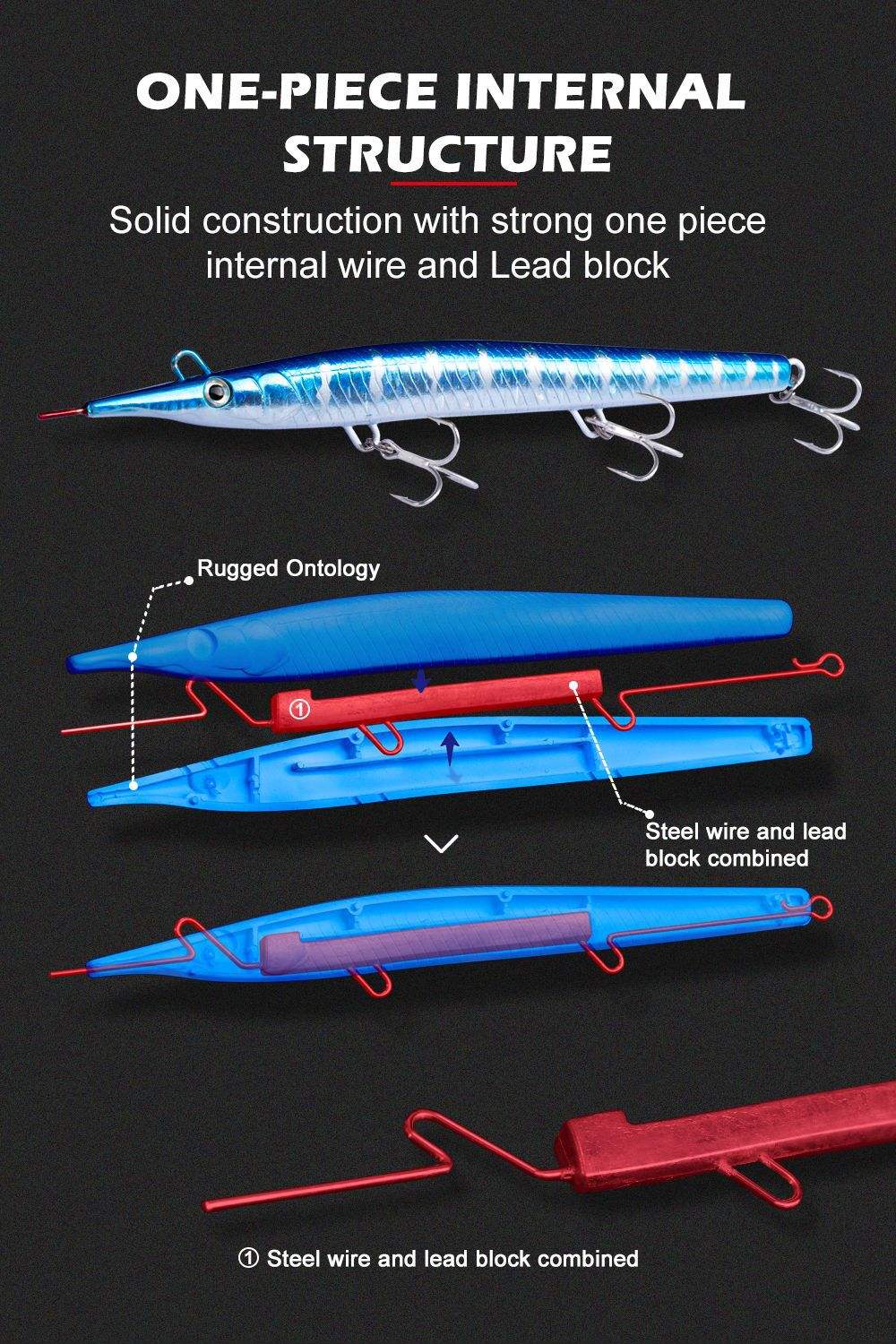 ABS Plastic Artificial Hard Bait Sinking Pencil Lure for GT Tuna Zander Sea Bass-Slow-Sinking & Fast-Sinking Without Hooks – Hard Lure – view 2