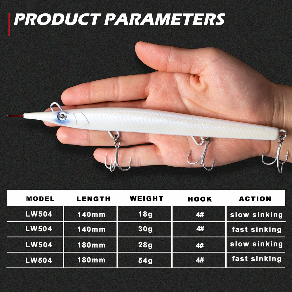 ABS Plastic Artificial Hard Bait Sinking Pencil Lure for GT Tuna Zander Sea Bass-Slow-Sinking & Fast-Sinking Without Hooks – Hard Lure – view 4
