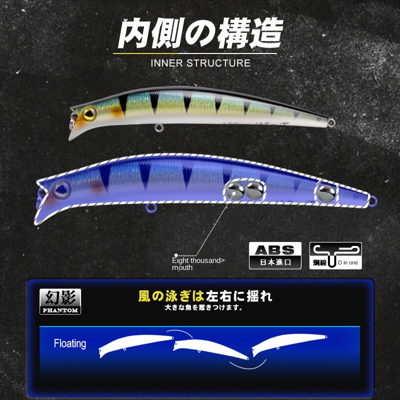 Floating Topwater Popper Lure Crankbait Minnow Artificial Hard Bait Bass Sea Bass Fishing Freshwater Long-Cast Pencil – Hard Lure – view 3