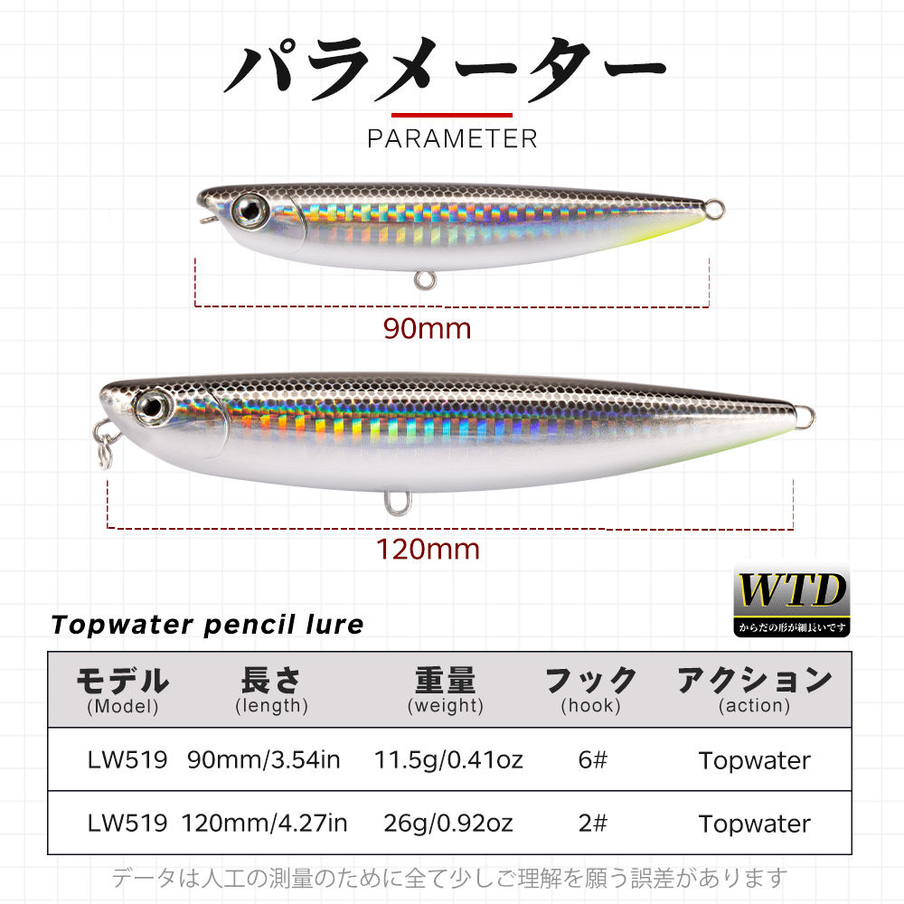 Bionic Floating Pencil Lure Artificial Hard Bait Hooks for Long Casting Freshwater Sea Fishing Sea Bass Large Quantity Discount – Hard Lure – view 5
