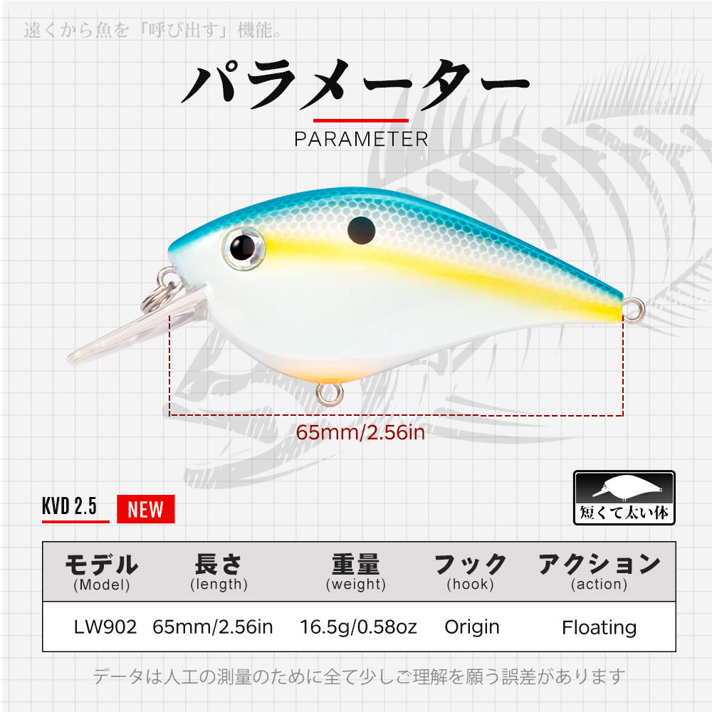 Square-Lipped Fat Minnow 65mm/165g Floating Crankbait Shallow-Diving Snag-Resistant Bass Bait Without Hooks – Hard Lure – view 5