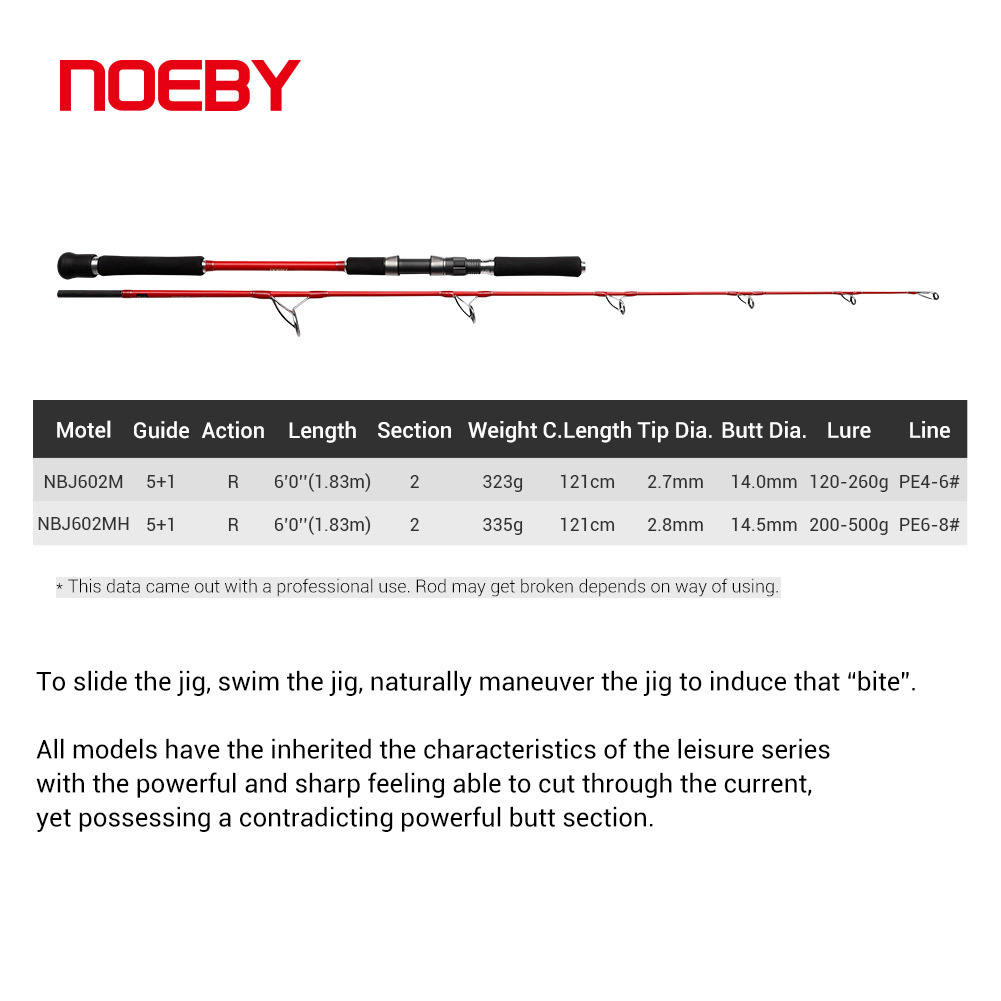Cheery K5 Carbon Iron Pole Pencil Rod GT Golden Gun Saltwater Fishing Medium EVA Handle Fishing Gear – Fishing Rod – view 5