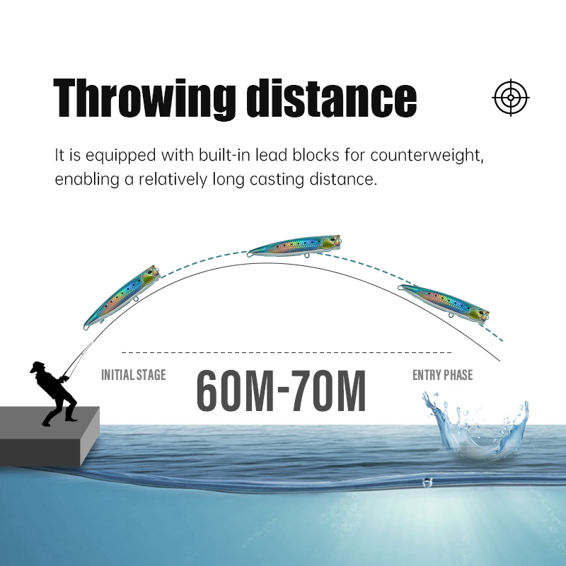 Cheery Swimbait Artificial Hard Bait Rotating Tail Popper Lure for Ocean Boat Fishing Printed ABS Material – Popper – view 2