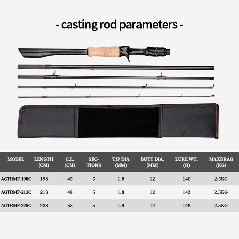 CHEERY Wholesale Lure Travel Fishing Fuji Guide Spinning Rod 1.98m 2.13m 2.28m 5 Section Carbon Medium Action Cork Casting Rod – Fishing Rod – view 2