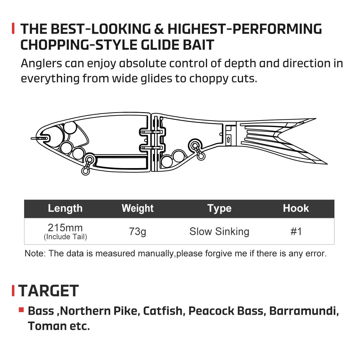 Cheery High Quality Jointed Baitfish Fishing Lure Metal Tail Shad Profile Glide Swimbait for Ocean Boat Fishing and Catfish – Swimbait – view 2