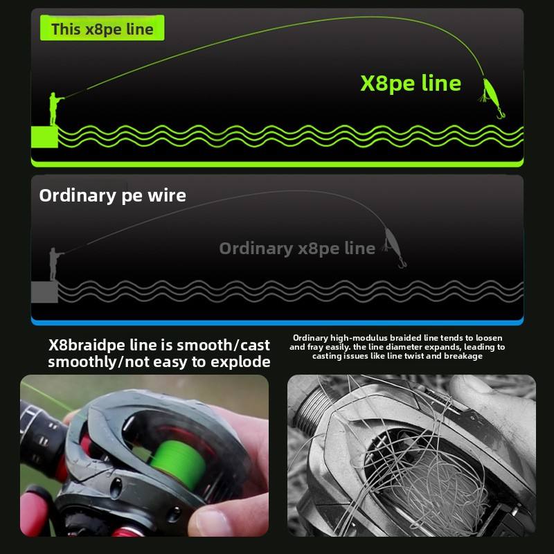 Cheery 8 Strand Braided PE Floating Line Japanese Original Fiber Ultra Smooth YGK Replacement Lure Fishing Main Saltwater – Fishing Accessory – view 4