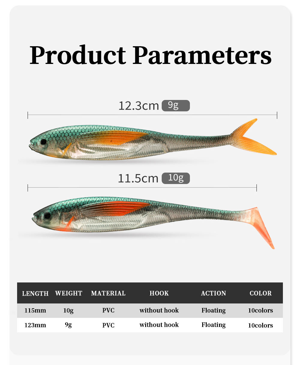 High-Fidelity 3D Printed PVC Flying Fish Bait Creative Design Soft Lure Bass Marlin Pike Target Species River & Stream Use – Soft Lure – view 2